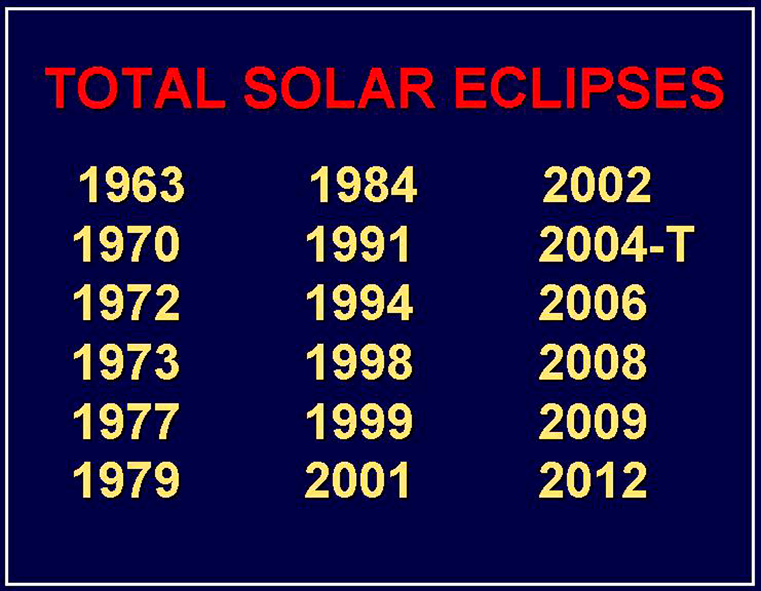 Eclipse 0000 - Slide03 - Eclipse List